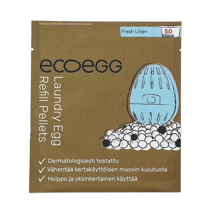 Ecoegg - Täyttöpalvelu